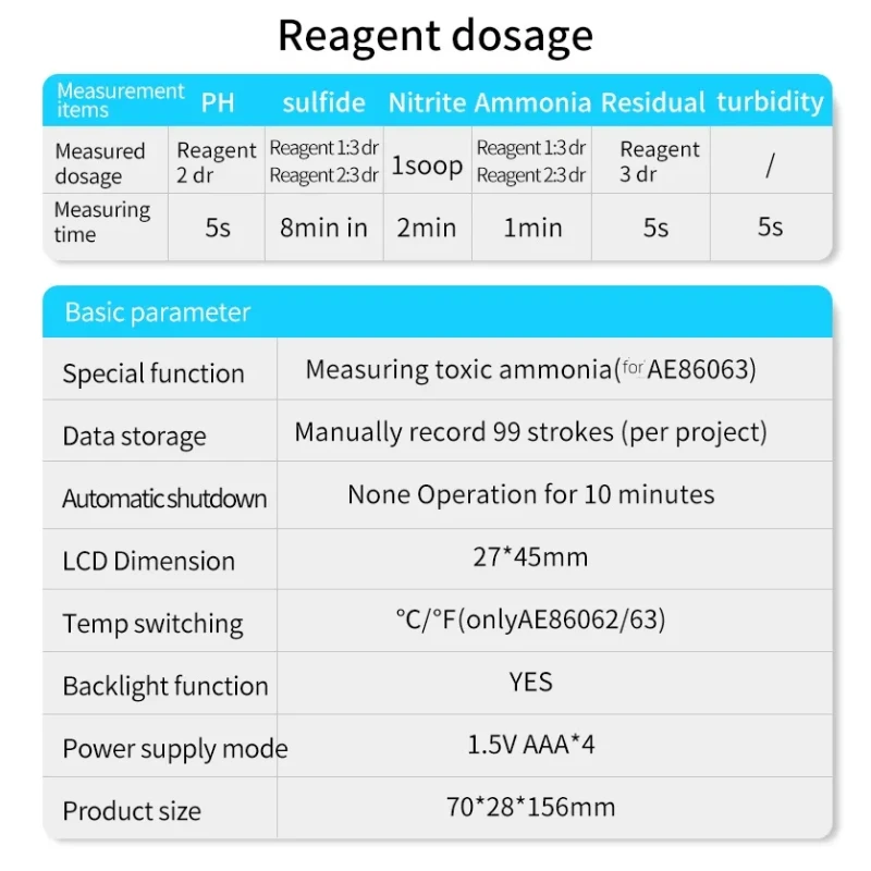 Portable Water Quality Meter Chlorine Detector Residual 0.00-15.00mg/L pH 4.0-10.0
