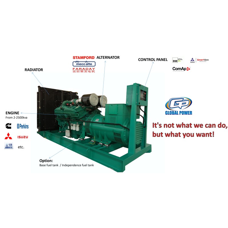 24KW Open 30 Kva Dg Generator Powered By Yanmar 4TNV88-GLE Sea Water Cooled