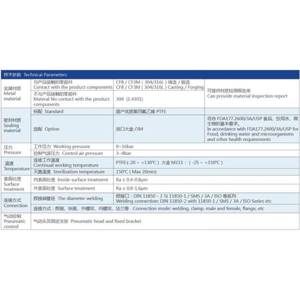 SMS AAA 10bar  Stainless Steel Sanitary Valves Three Way 1/2 Inch Ball Valve