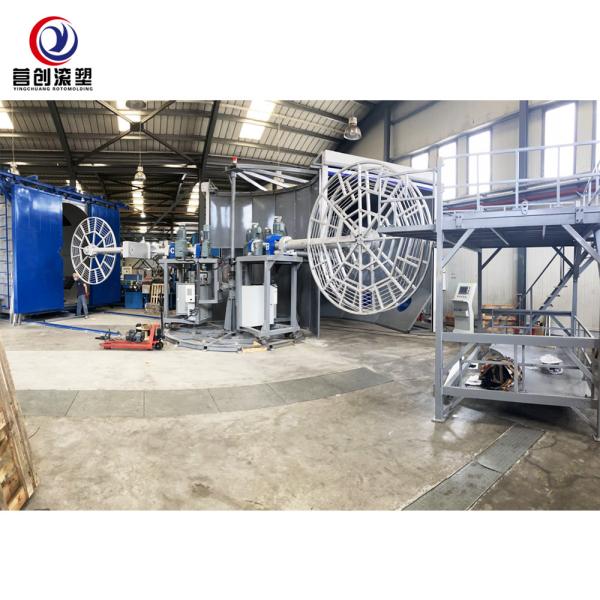 Automatic Rotomolding Equipment 63KW 1700*1100*5300 for Manufacturing Plant