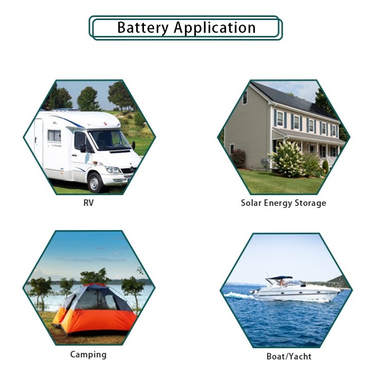 облегченная располагаясь лагерем батарея 12.8V 250Ah трейлеров LiFePo4 с Bluetooth