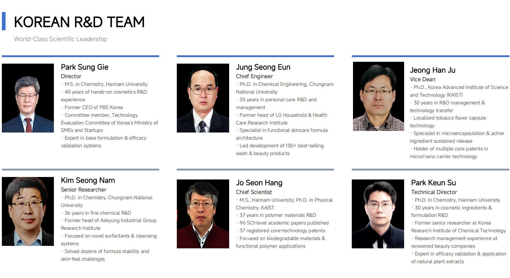 Kmaxs International Biotech (Guangzhou) Co., Ltd.