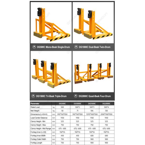 DG500 / DG1000 / DG1500 / DG2000 Heavy-Duty Forklift Mounted Drum Grab