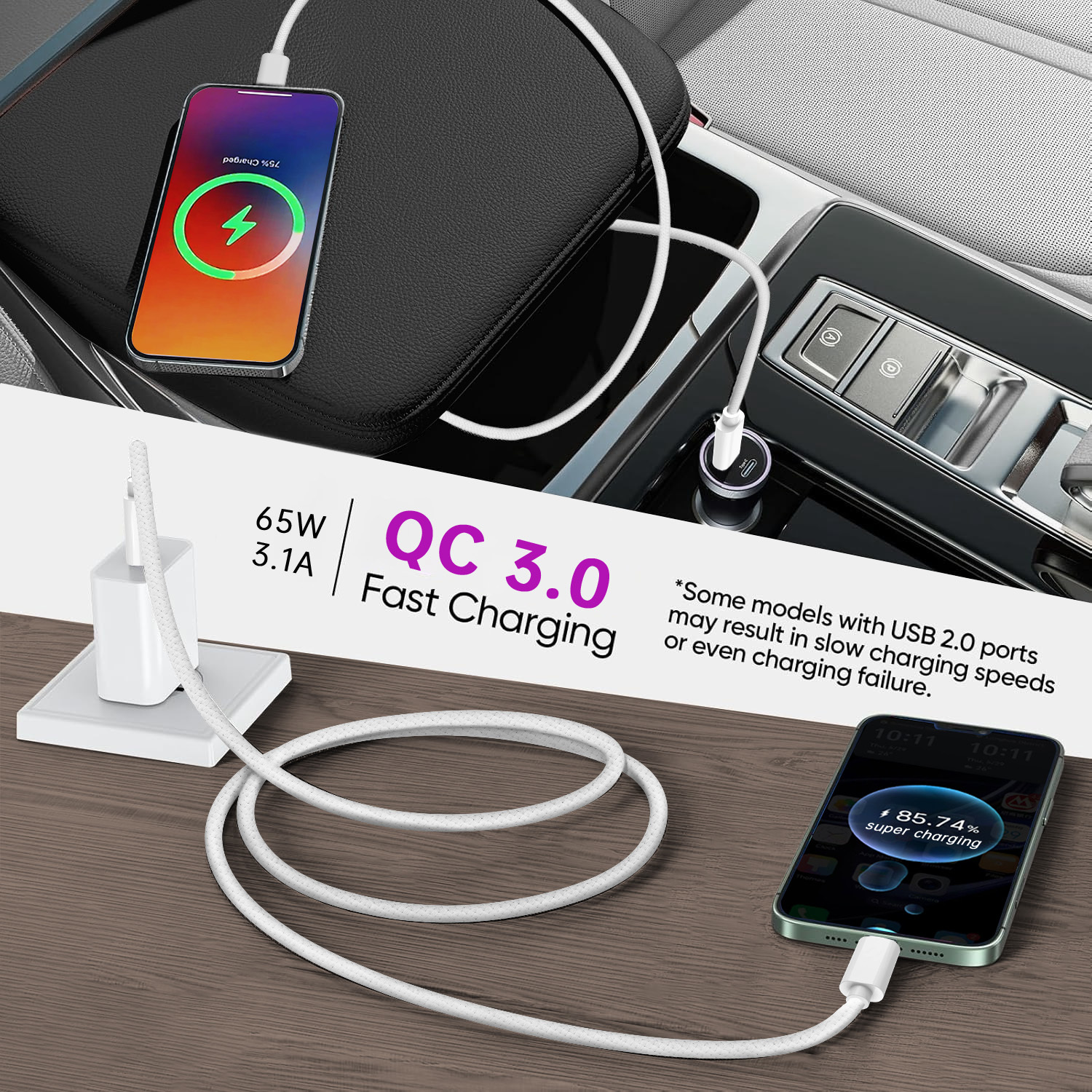 Durable Super Speed USB 10Gbps Nylon Braided Fast Charging Cord White For Smartphones, HD Webcams