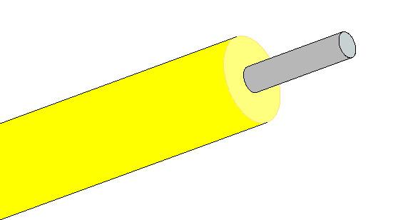 Fibre étroitement tamponnée