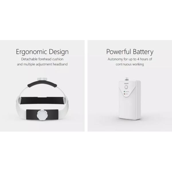 High Illumination LED Medical Headlight 5W For Surgery / ENT Examination / Dental Examination