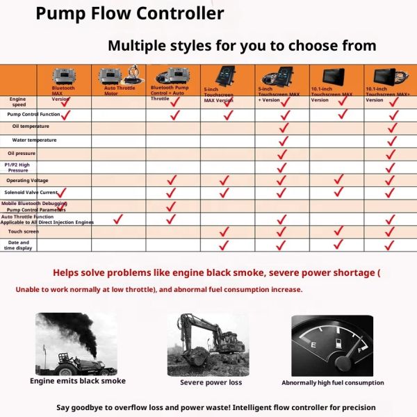 Excavator Bluetooth Pump Control Board Hydraulic Pump for Controller Modified Slow Car Action Black Smoke 1 Year Warranty Made