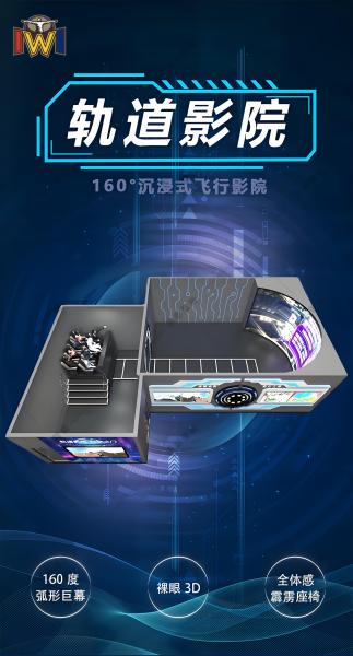 VR 3D Track Cinema with 4D Motion Seats and Curved Screen