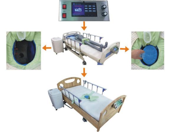 nursing bed Robot