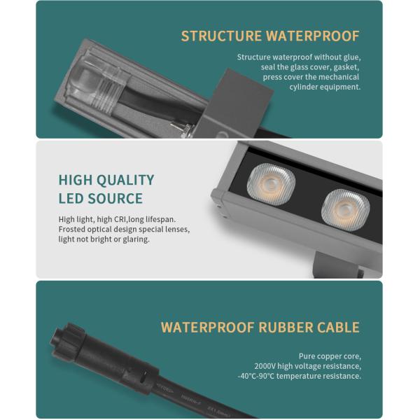 Свет шайбы стены DC24V SMD2835 400LM IP67 линейный