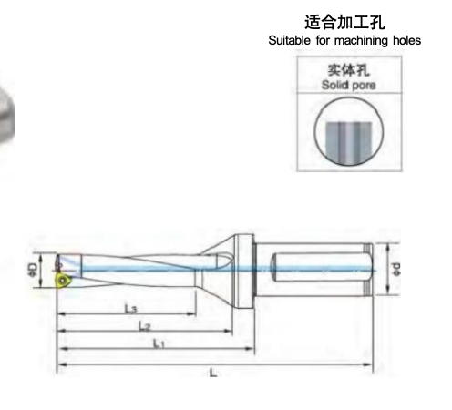 High Flexibility U Shape Drill Multi Functional High Precision U Drill