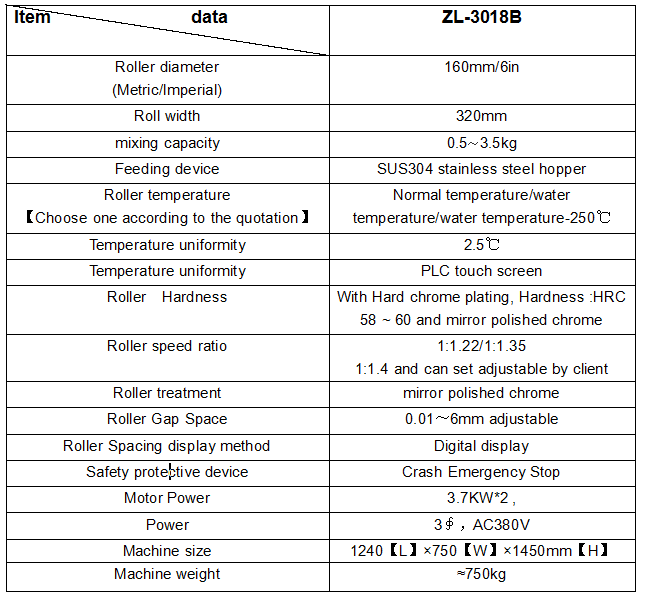 Precise Temperature Control Two Roll Rubber Mixing Mill Price for Rubber Mixing and Processing