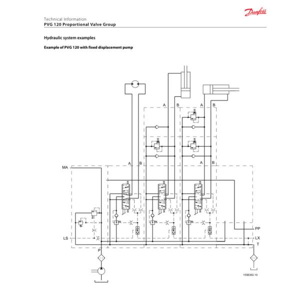 Danfoss PVG120 Multi Way Valve Hydraulic System Cast Steel Ship Crane Proportional Valve Group