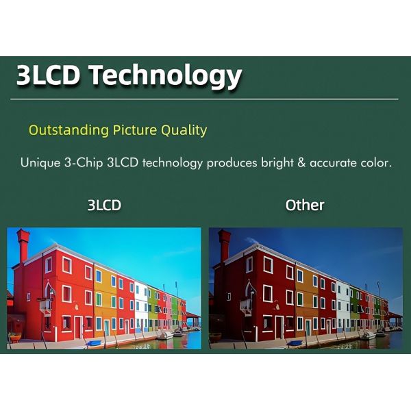 20000 Lumen 3LCD Laser Projector with WUXGA Resolution and 20,000 Hours Lamp Life