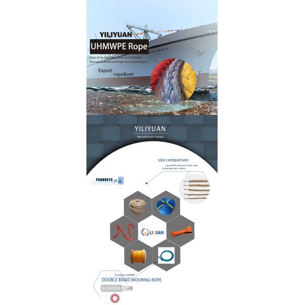 YILIYUAN 8 Strand 22mm 25mm Braided Nylon Polyester Marine Mooring Rope with Options