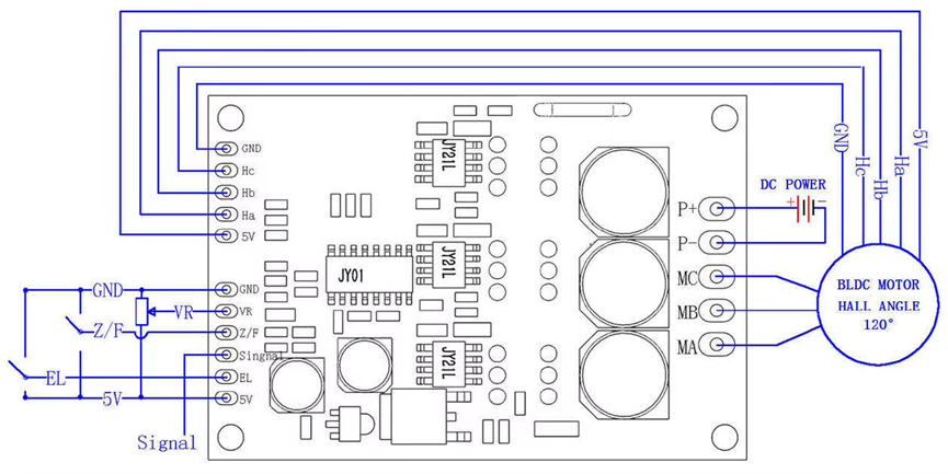 JYQD-V7.3E3 BLDC-моторная панель для автоматического двигателя или автоматических устройств