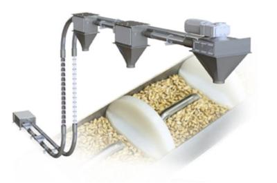 Custom Length Tubular Conveyor Systems Corrosion Resistant Materials