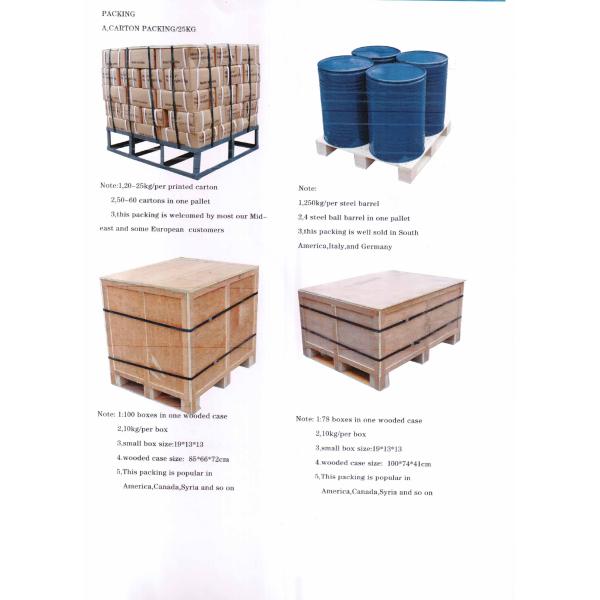 AISI304 4.5mm 4.763mm 5mm Stainless Steel Balls For Nail Polished Roll Steel Beads