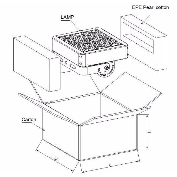 IP65 Outdoor LED Flood Lights 2500 - 6500K Color Temperature 4 . 7Kg