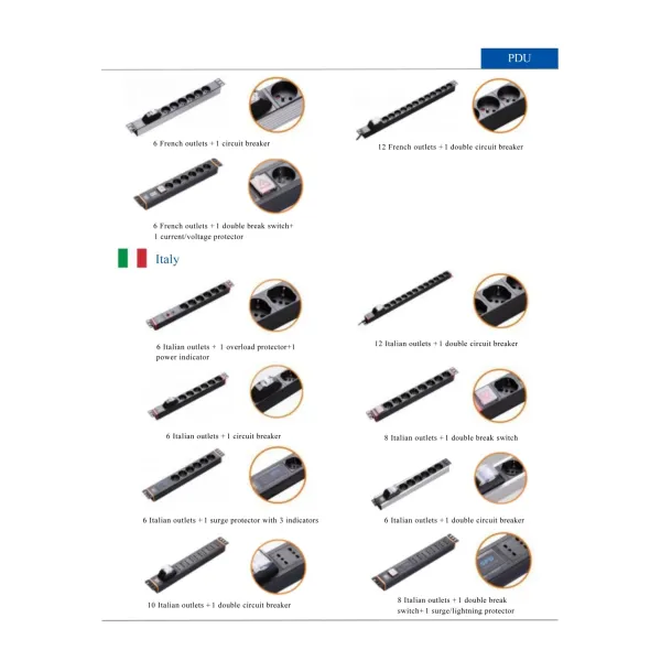 3-Phase Smart Metered PDU with IEC C13 C19 Outlets Power Distribution Unit with Fan for Data Center & Server Cabinet
