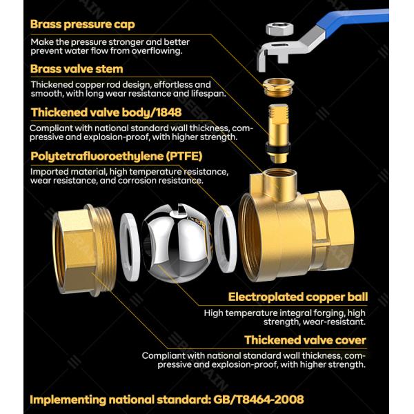 Manufacturer Price Hydraulic 2 1/2 Inch Brass Ball Valve 1/2