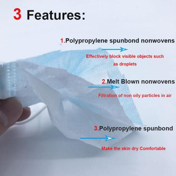 OEM Customized 3ply Disposable Paper Non Woven Medical Face Mask Medicine Packaging Boxes