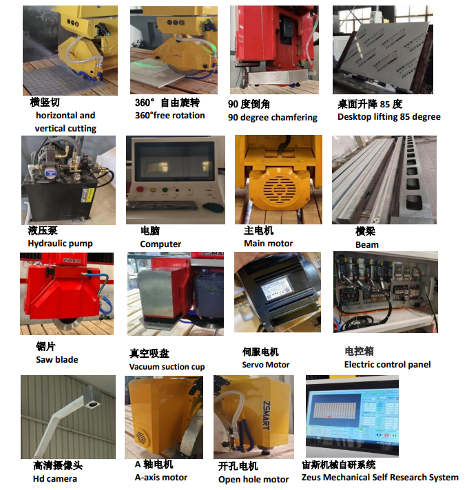 ZEUS 5 Axis 15kw Granite Stone Cutting Machine 220V/380V CNC Bridge Machine 5+2 Axis