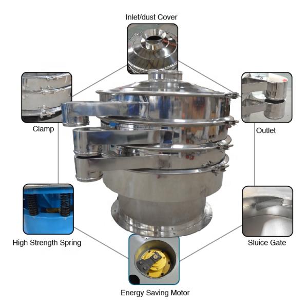 Carbon Steel Wood Chips Rotary Vibratory Screen Separator