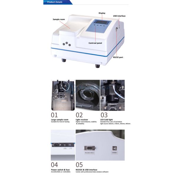 FSP-96S Fluorescence Spectrophotometer For Quantitative Fluorescence Measurement