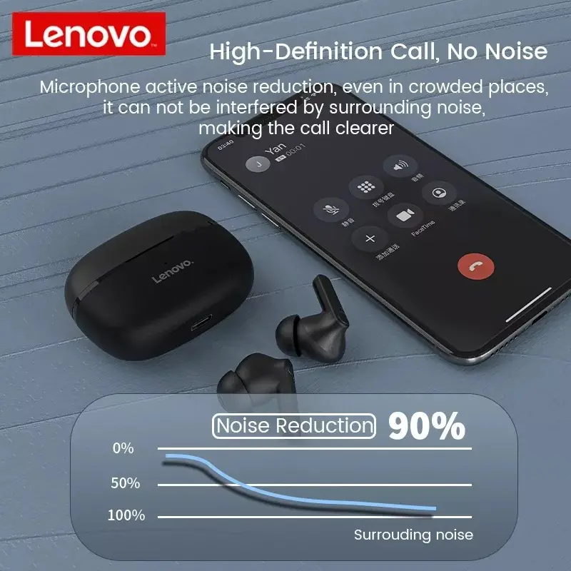 HT05 Lenovo TWS Wireless Earbuds Voice Assistant Lenovo Tws Earphone
