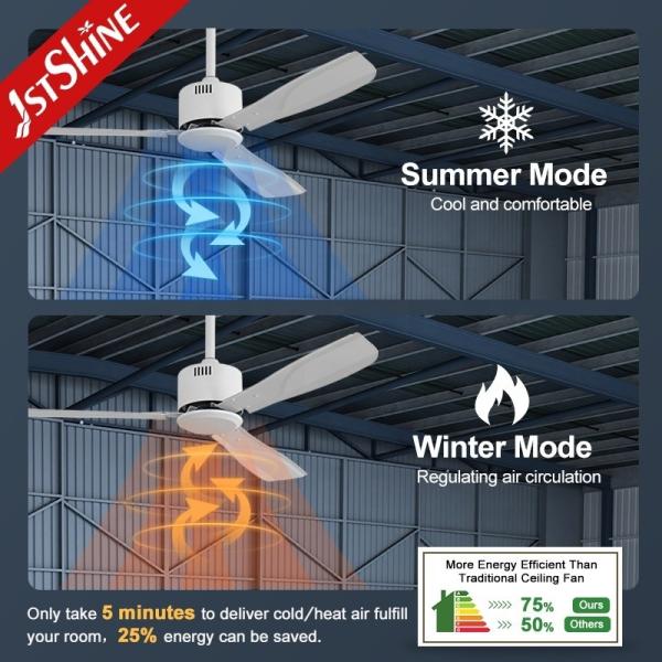 Estilo moderno 50 polegadas lâminas de ferro Metal ventilador de teto com controle remoto de 1stshine