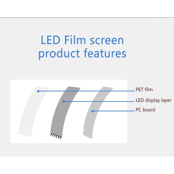 P20 P30 P40 pantalla de película LED pantalla de pantalla de vidrio gigante pantalla publicitaria