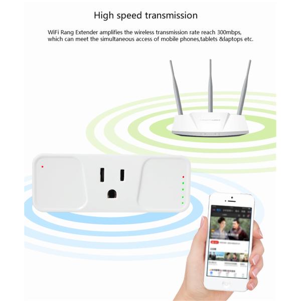Wi-Fi Range Extender Smart Plug