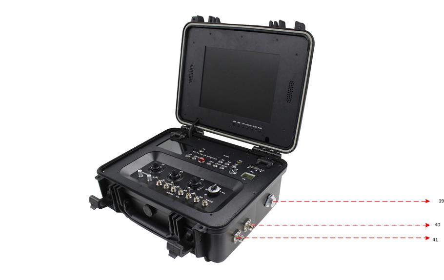 Пост управления COFDM AES256 UGV