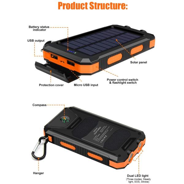 10000mah Solar Panel Portable Powerbank Dual Usb Cell Phone Charger Waterproof External Battery Power Bank With Light