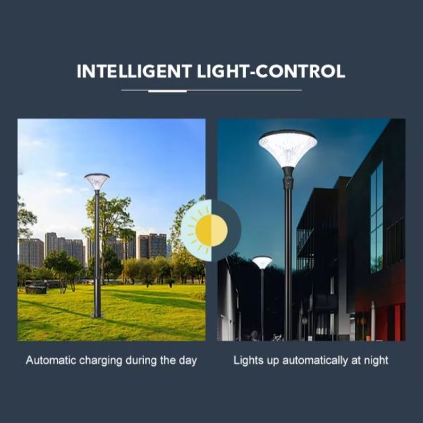 Motion Sensor Solar Security LED Garden Lights IP65 Waterproof Solar Garden Lights for Yard