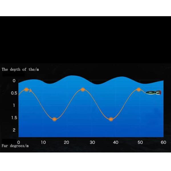 175mm Wood Popper Lure 120g Topwater Fishing Lure GT Tuna Popper