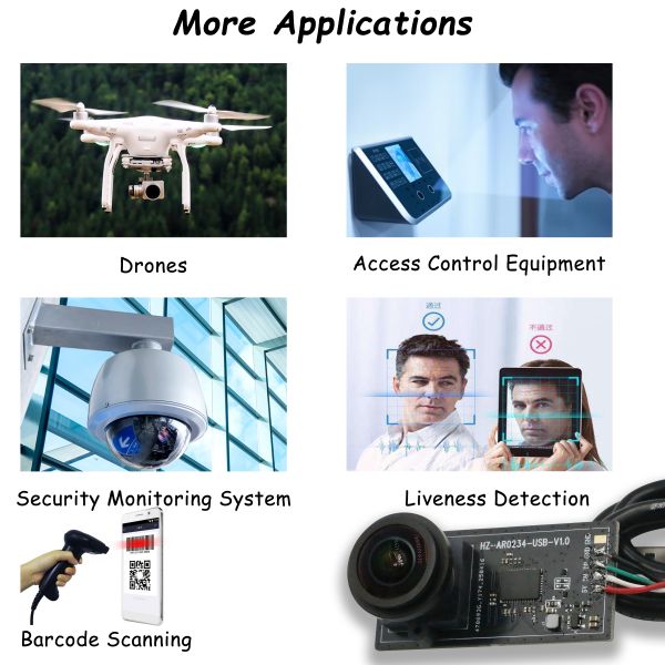 Full HD AR0234 2.3MP Global Shutter Color Mono Fixed Focus USB Camera Module 1080P