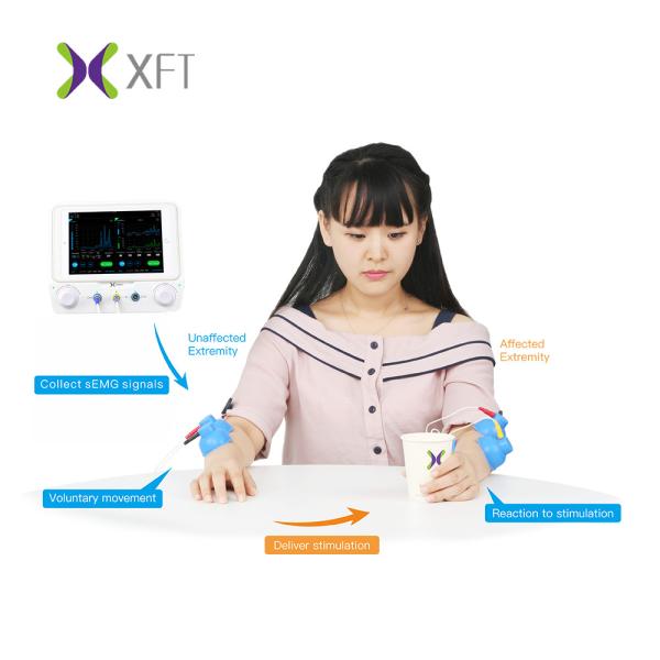 Surface EMG Functional Electrical Stimulation Machine