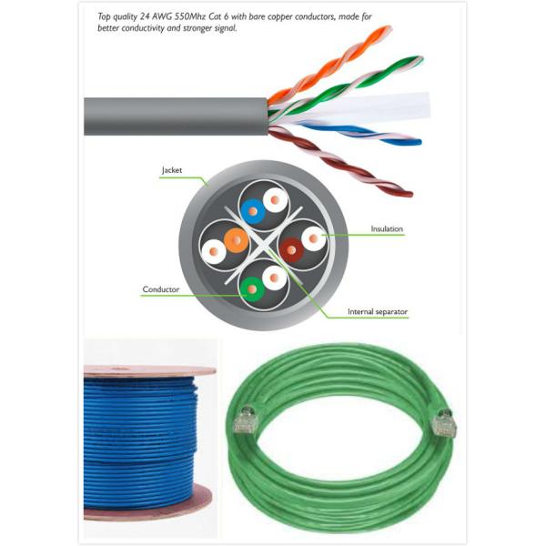 Máquina da fabricação de cabos do HDPE para a máquina Lan Cable Extrder da extrusão de cabo da rede Cat6 de LAN Cable Cat 5
