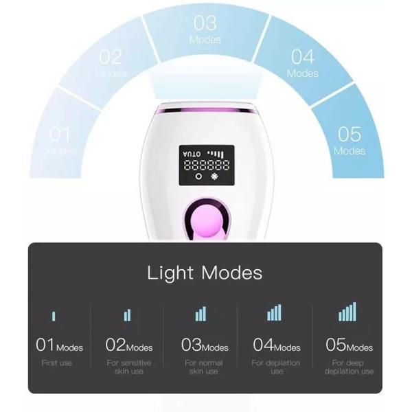 990000 Flashes Ipl Epilator Home Laser Hair Removal Device