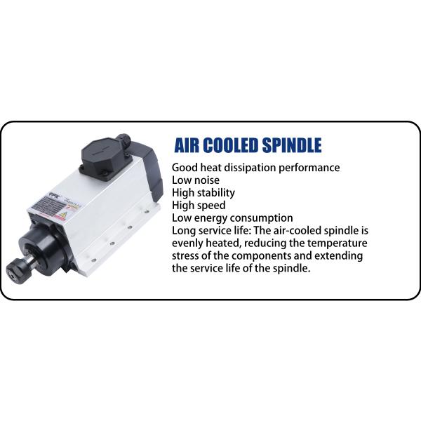 220V/380V Магазины строительных материалов 80 мм ER20 CNC воздушно-охлаждаемый квадратный шпиндель 2.2KW полный комплект с инвертором переменного тока