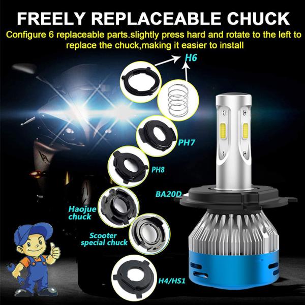 COB Bead Motorcycle Headlights With Die Cast Aluminum Parts And Fan Cooling