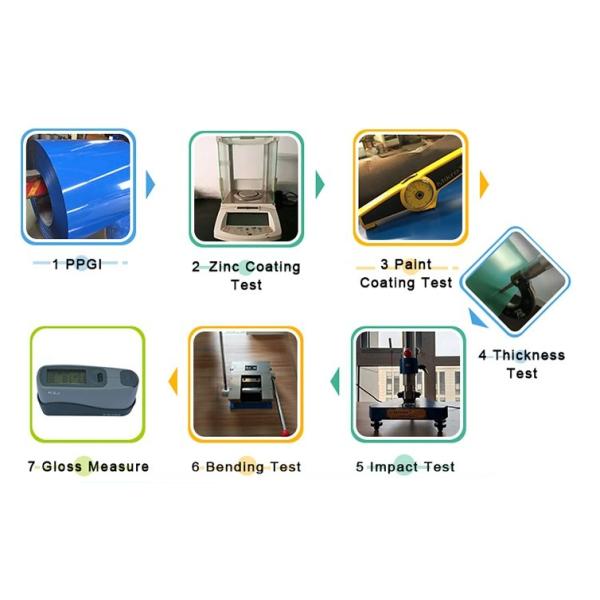 Building Material SGCC Customized Prepainted Steel Coil With Wooden Pattern 0.12-1.5mm Metal Roofing Rolls PE/HDP