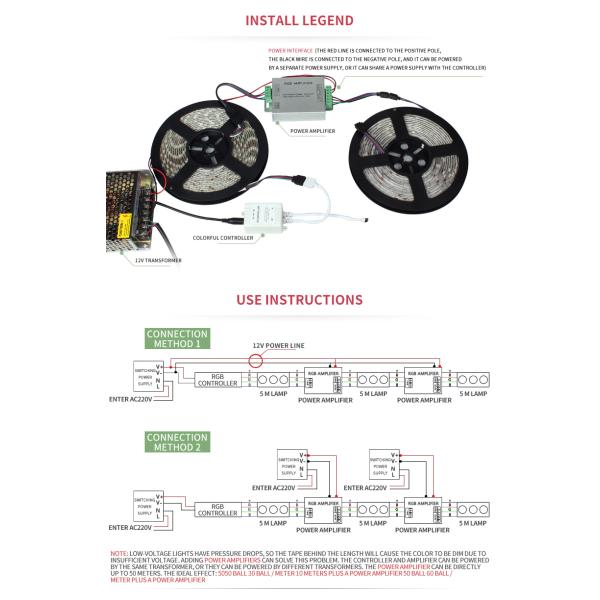 3 Channel LED Light Dimming Switch