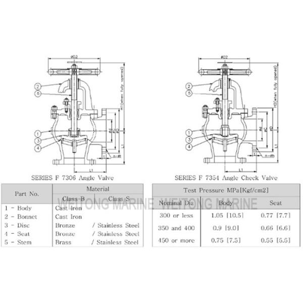 JIS F7354 5K Marine Valve , Cast Iron Screw - Down Check Angle Valves