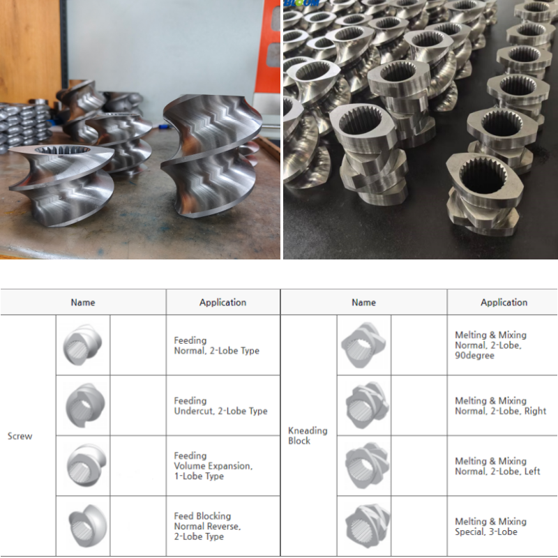 Customized Wear and Corrosion Resistant Bimetallic Screw Segments for Twin Screw Extruder Parts with High Torque Capacity