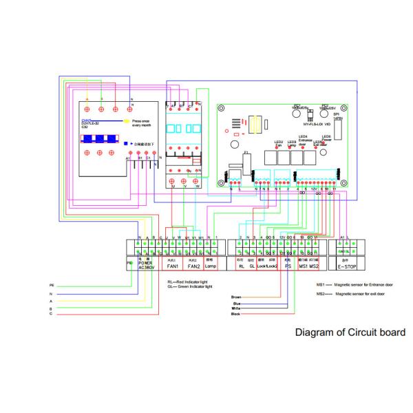Three Personal Air Shower Room Stainless Steel 304 With Single Leaf Swing Doors