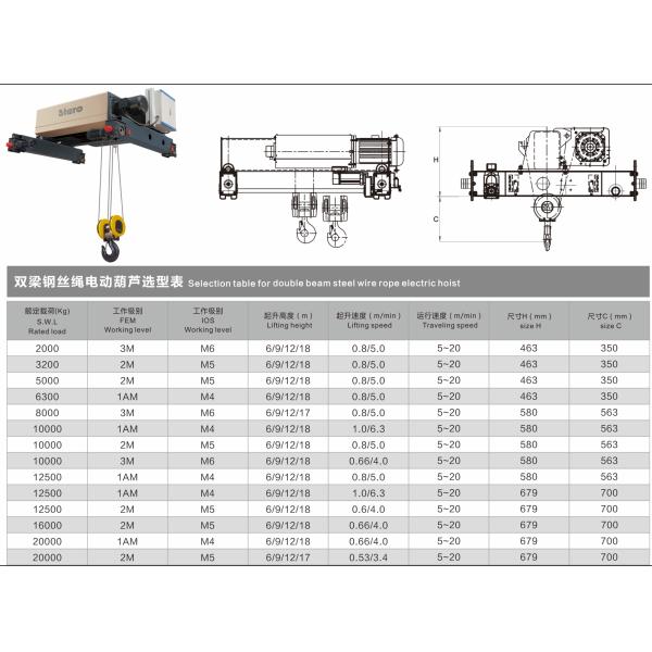 Двойная электрическая лебедка 2~100T луча