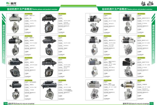 10T 7.5KW Starter Motor CAS-E 1150K1650L Crawler Dozer 8605784 4280802591